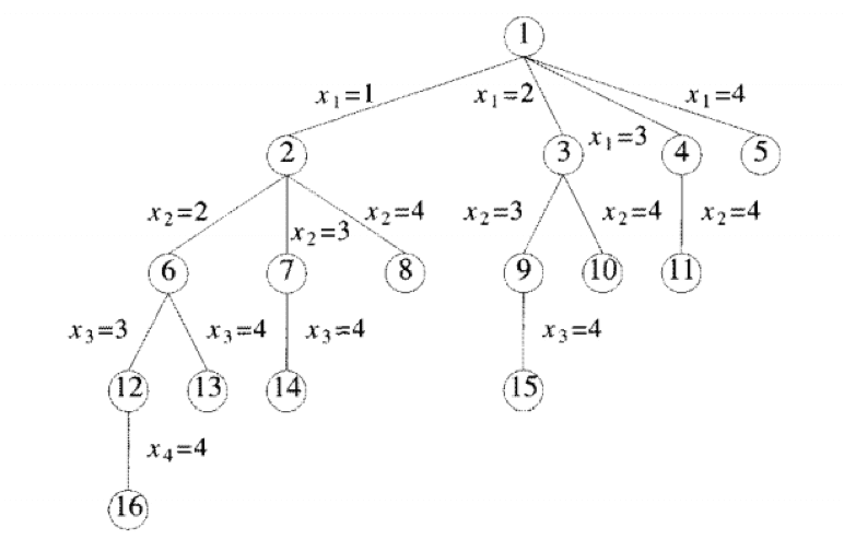 image-20230409135620058