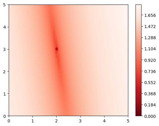 brute_force_loss_landscape